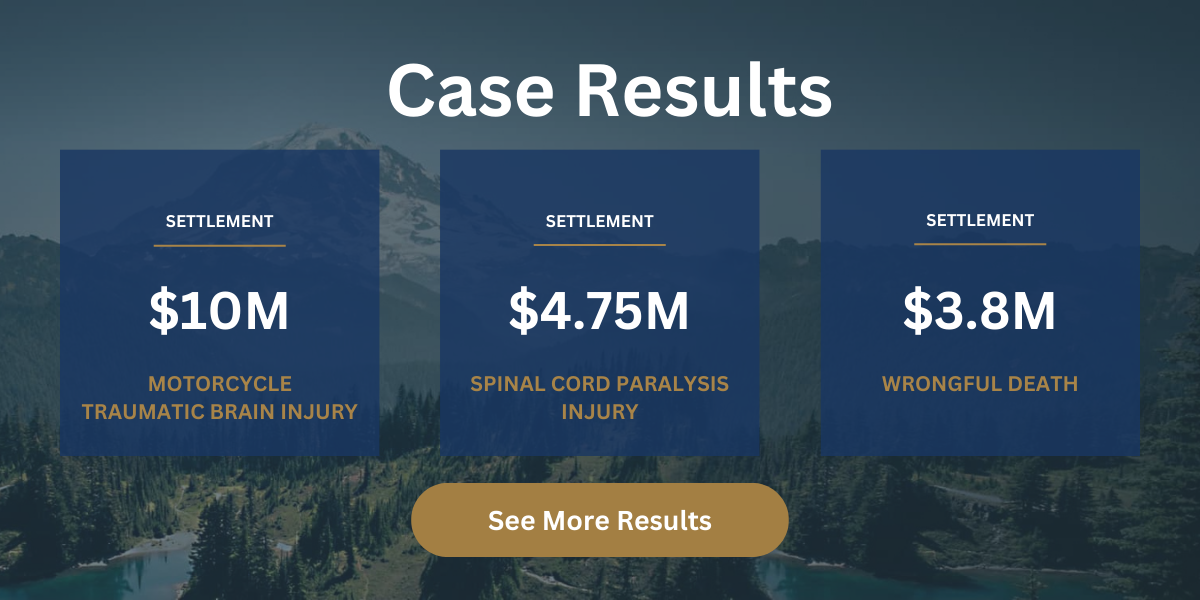 Case Results: $10M for Motorcycle Accident TBI, $4.75M for Spinal Cord Paralysis Injury, $3.8M for wrongful death.